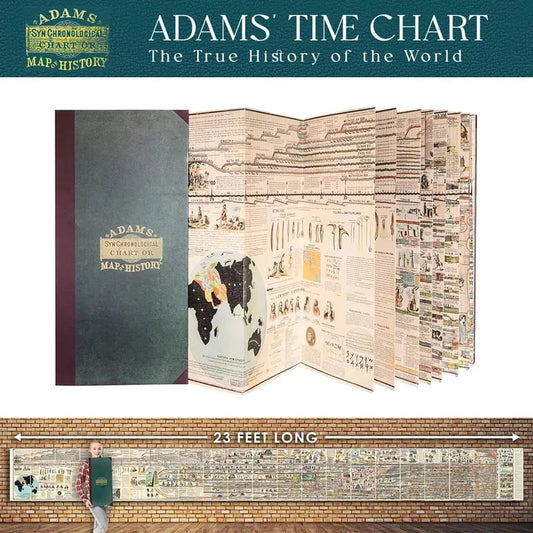 🔥Hot Sale 49% off🌟📜 Adams Time Chart 2.0