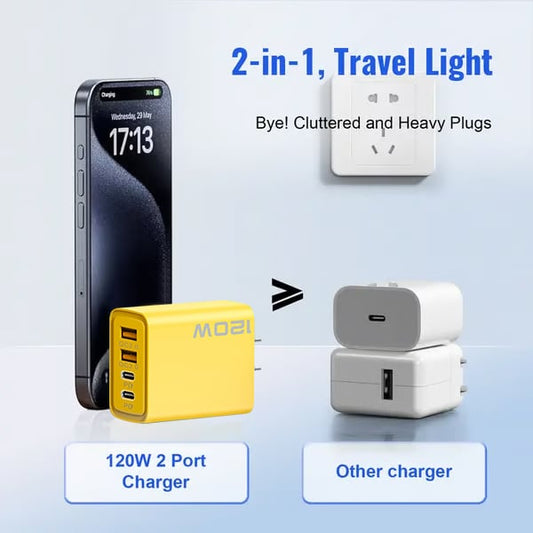 🔥Portable Fast Charger. Type C/USB A Dual Ports Adapter.4 in 1 Fast Charging Cable & Data Sync