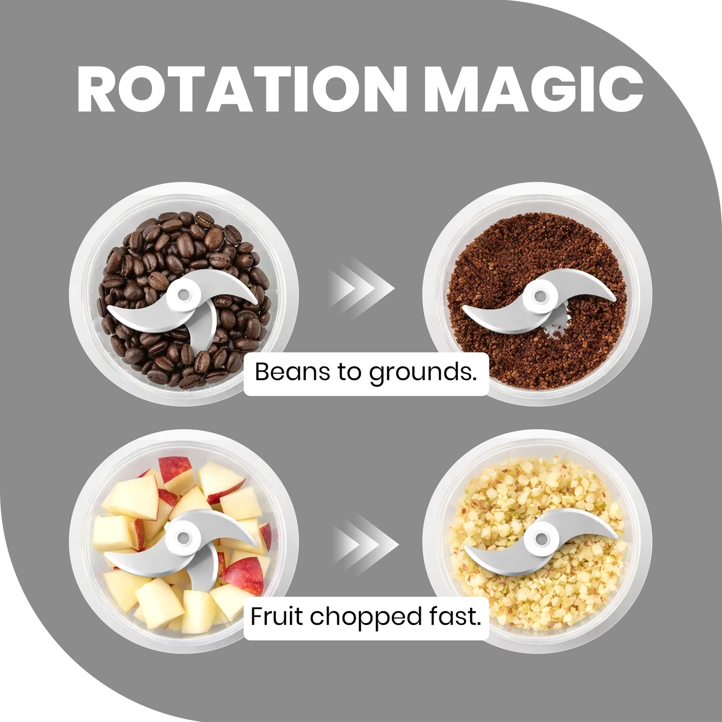 Widelite Compact Smart Electric Food Grinder