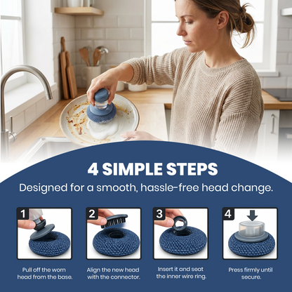 Comfort-Grip Dish Scrubber with Soap Control (Set)